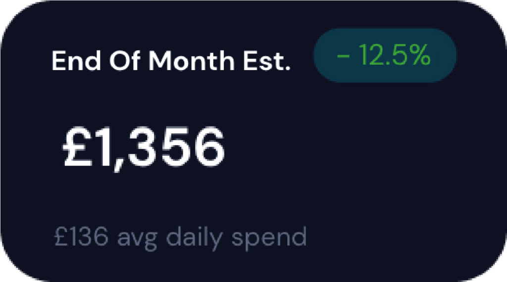 End of Month Spend Est dashboard