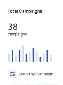 Pacr - Paid Media Spend Tracking campaign management tile